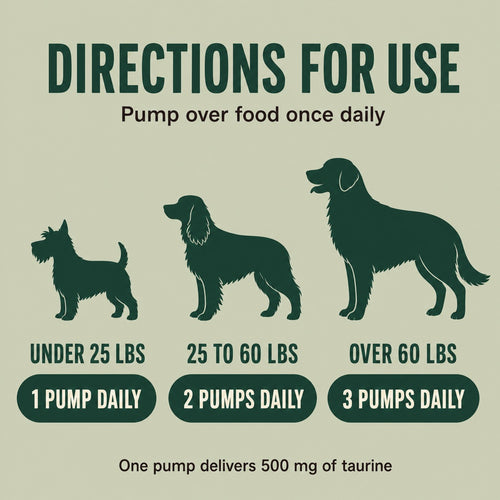 Marrow Pure Taurine for Dogs